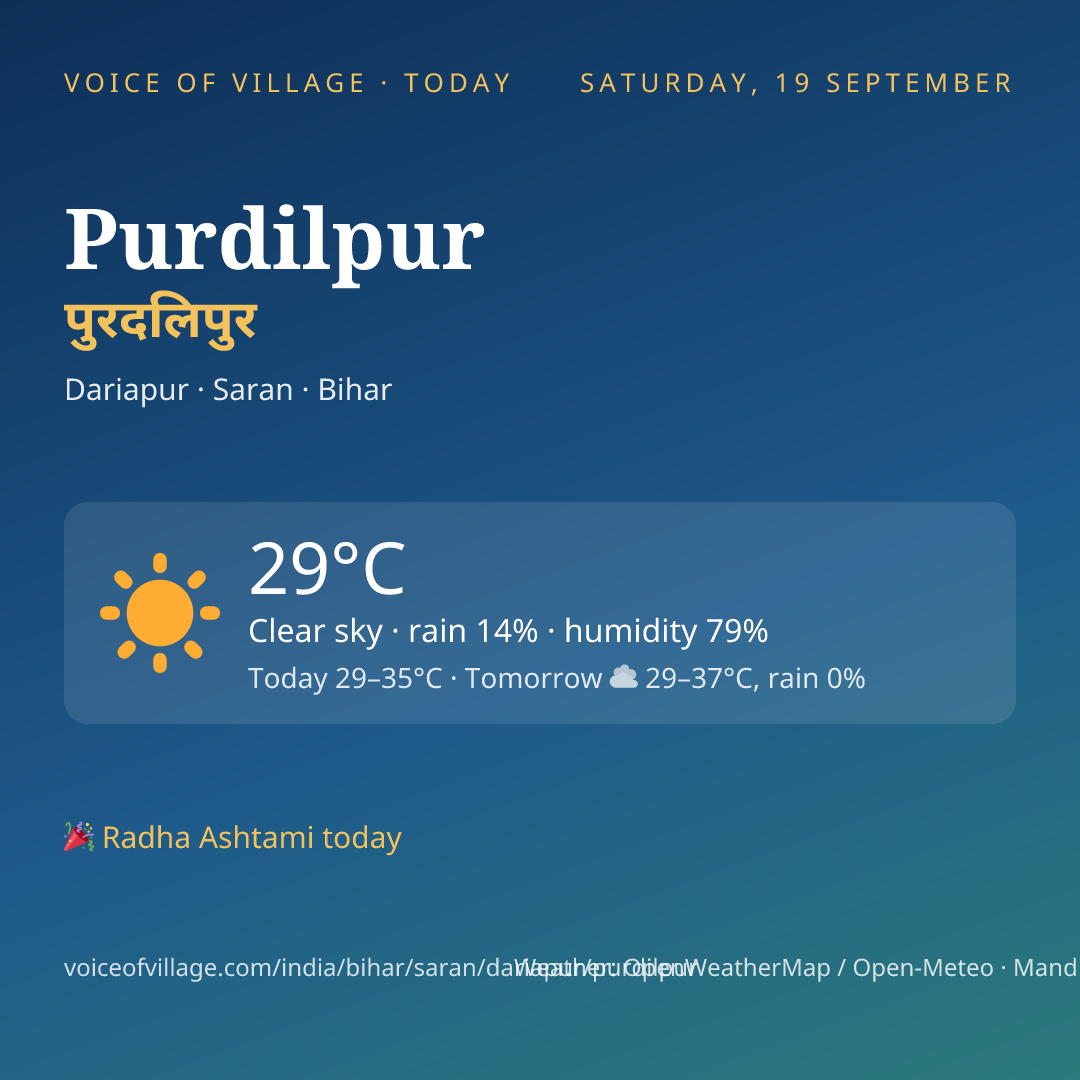 Purdilpur today