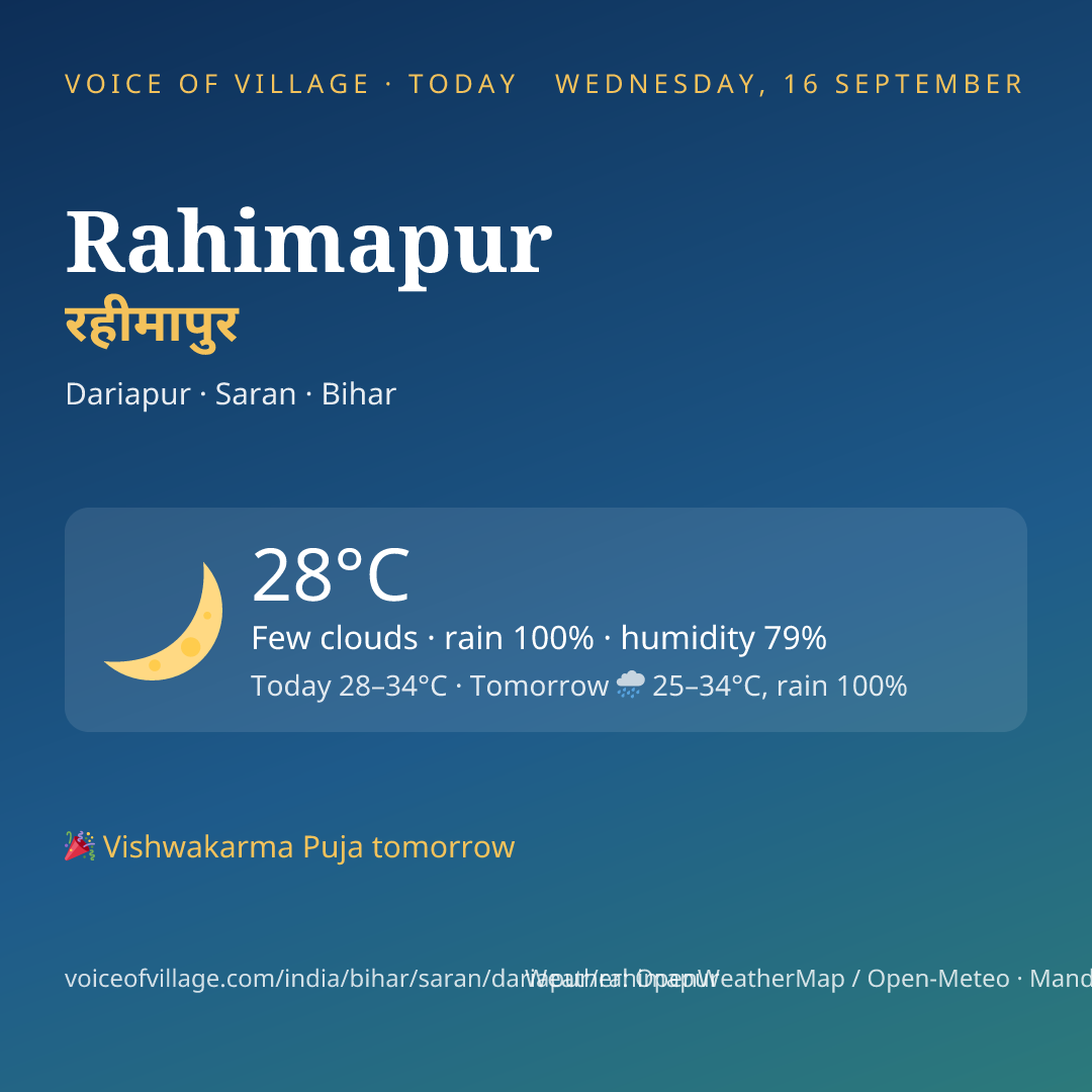 Rahimapur today