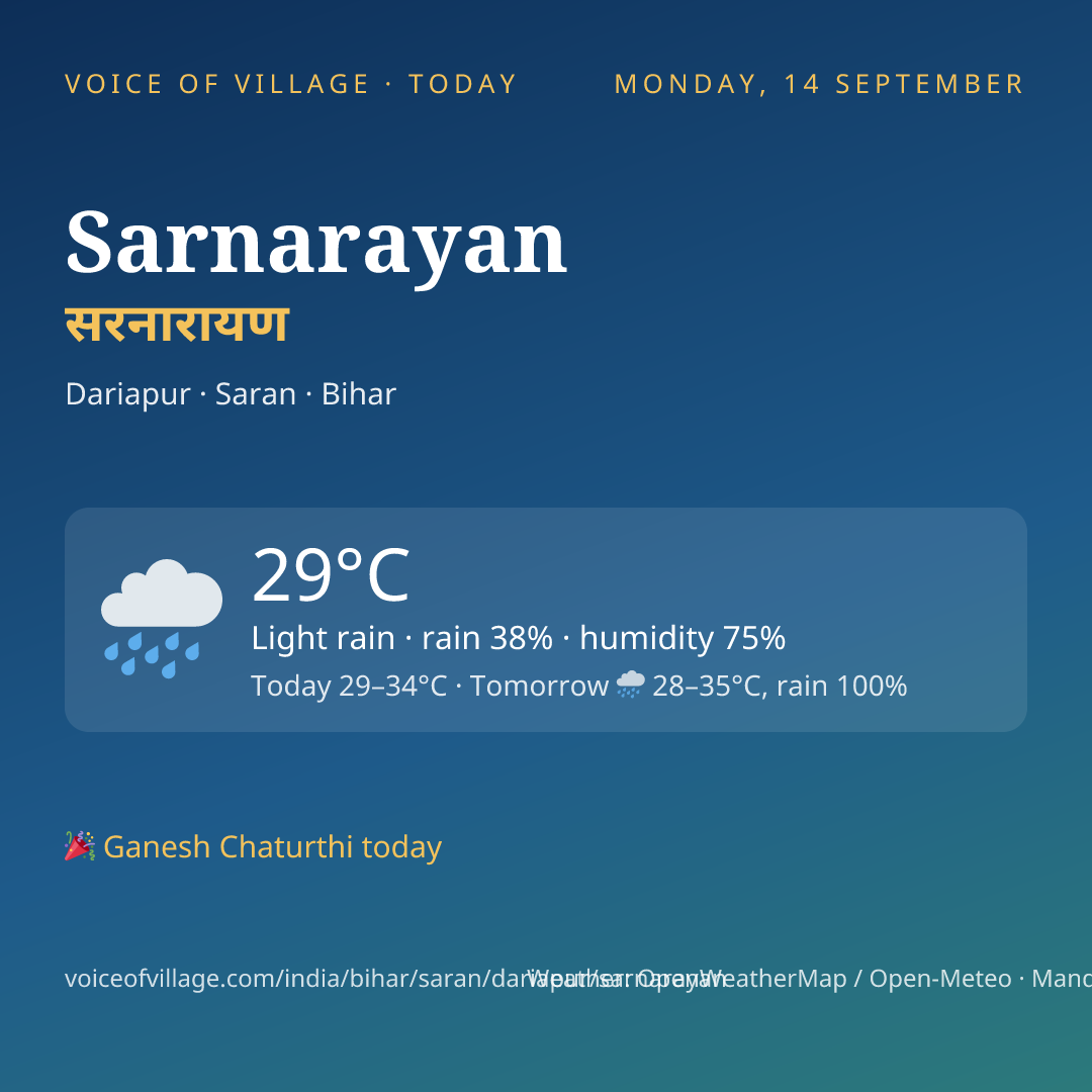 Sarnarayan today