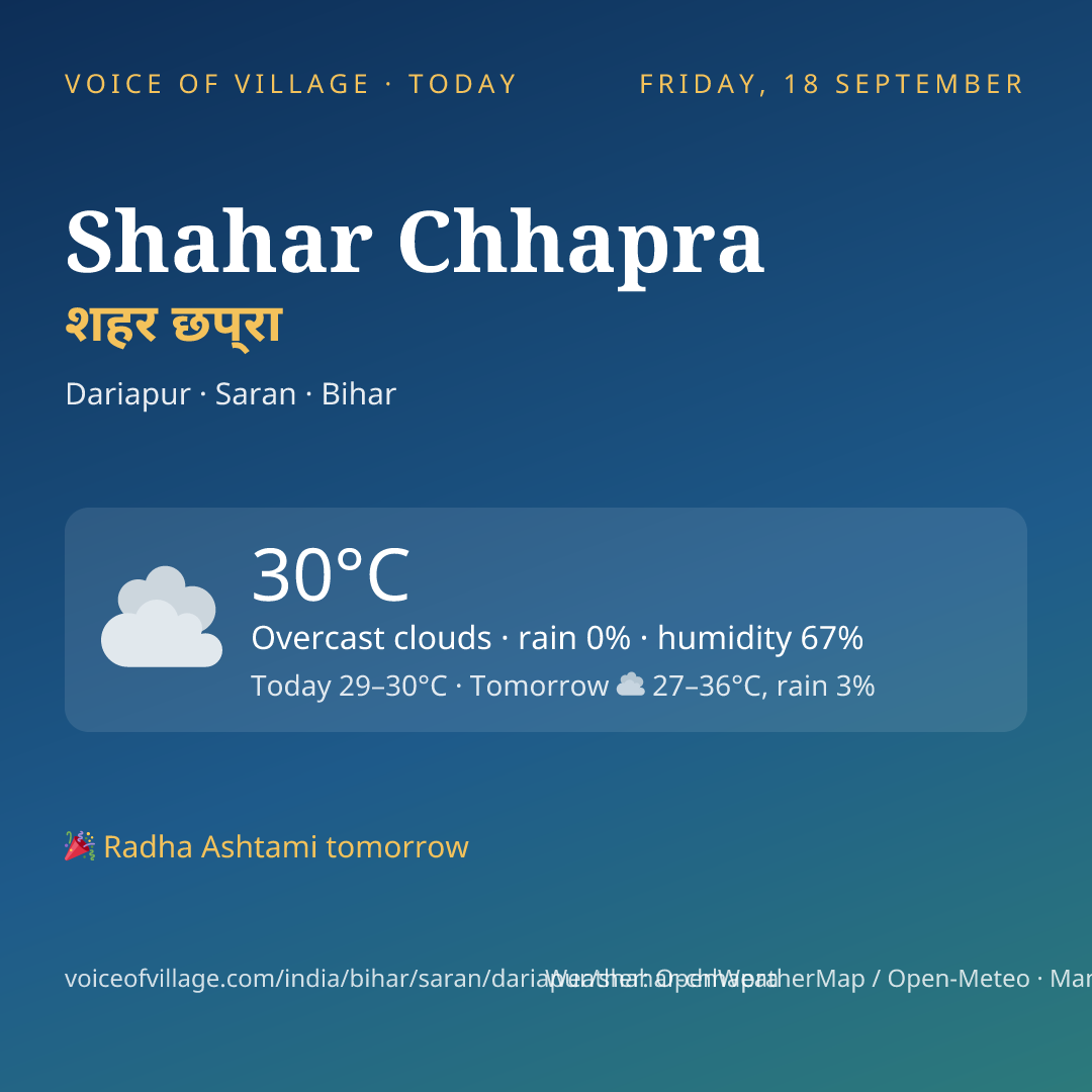 Shahar Chhapra today