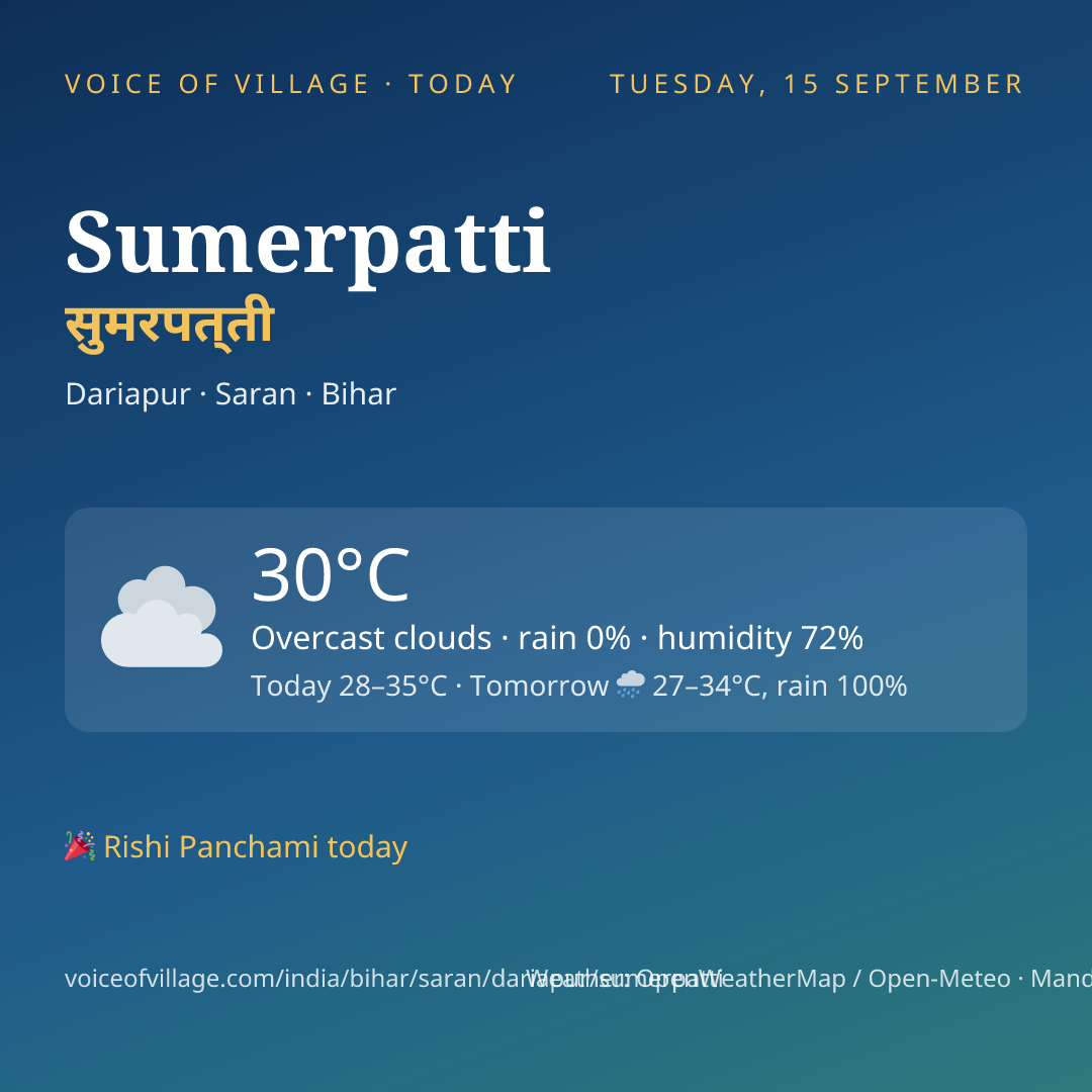 Sumerpatti today