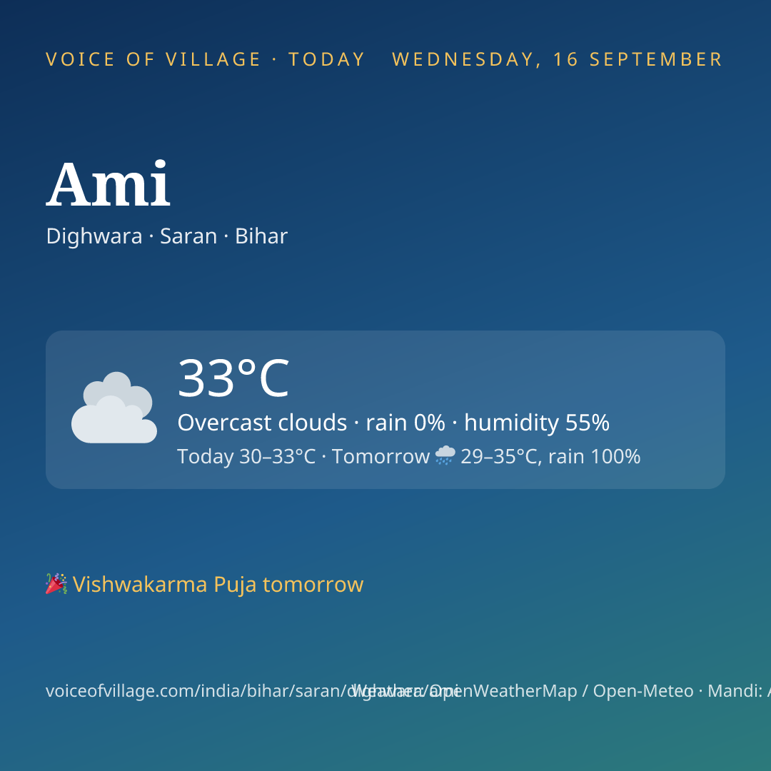 Ami today