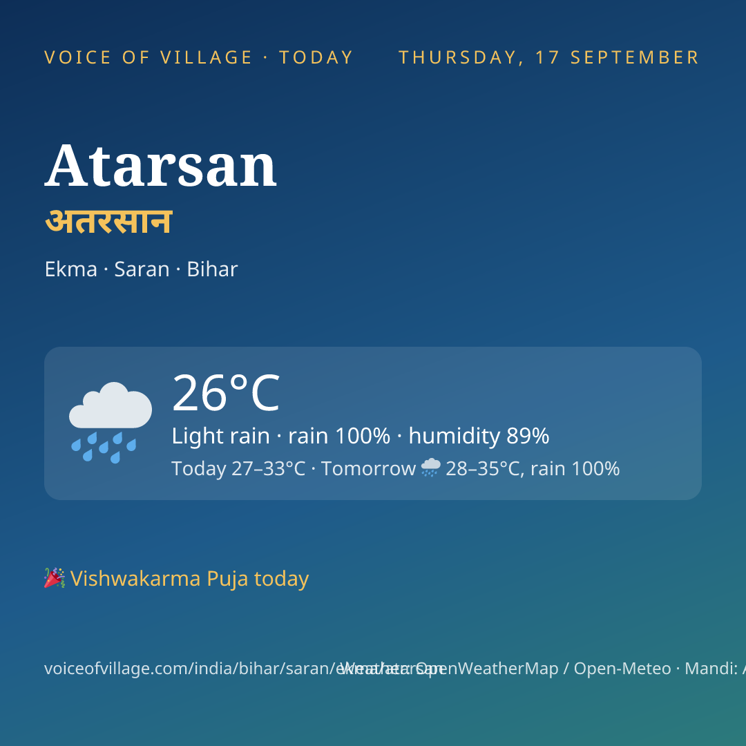 Atarsan today