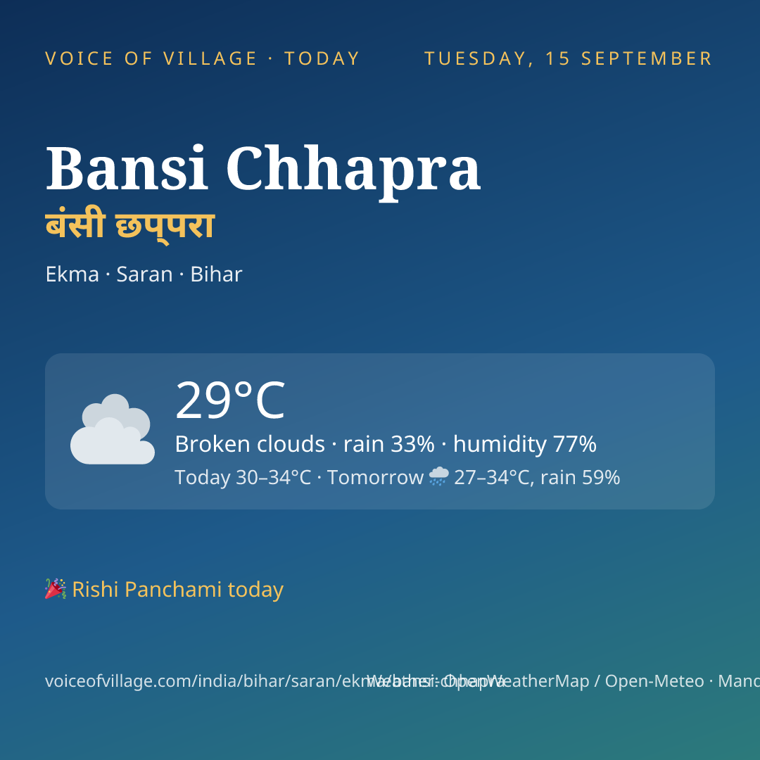 Bansi Chhapra today