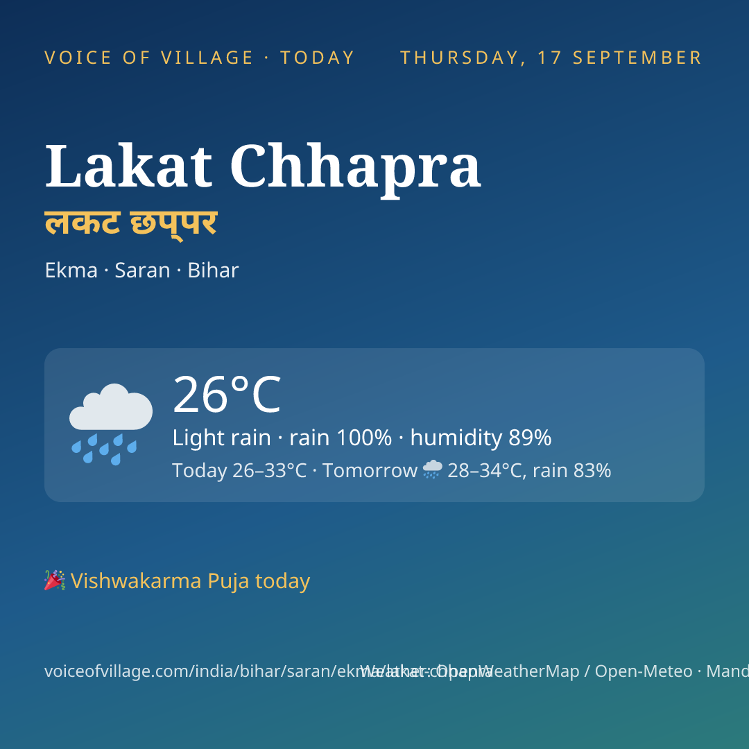 Lakat Chhapra today