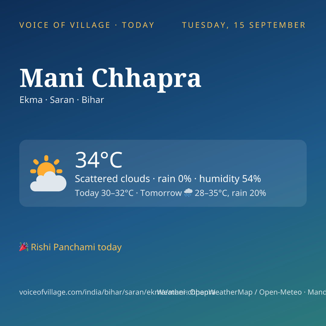 Mani Chhapra today