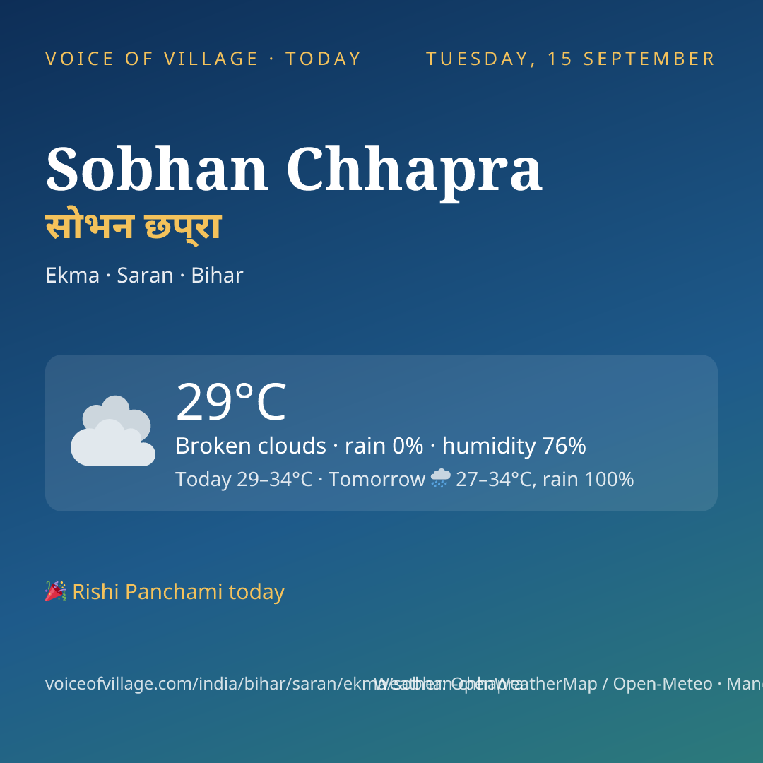 Sobhan Chhapra today