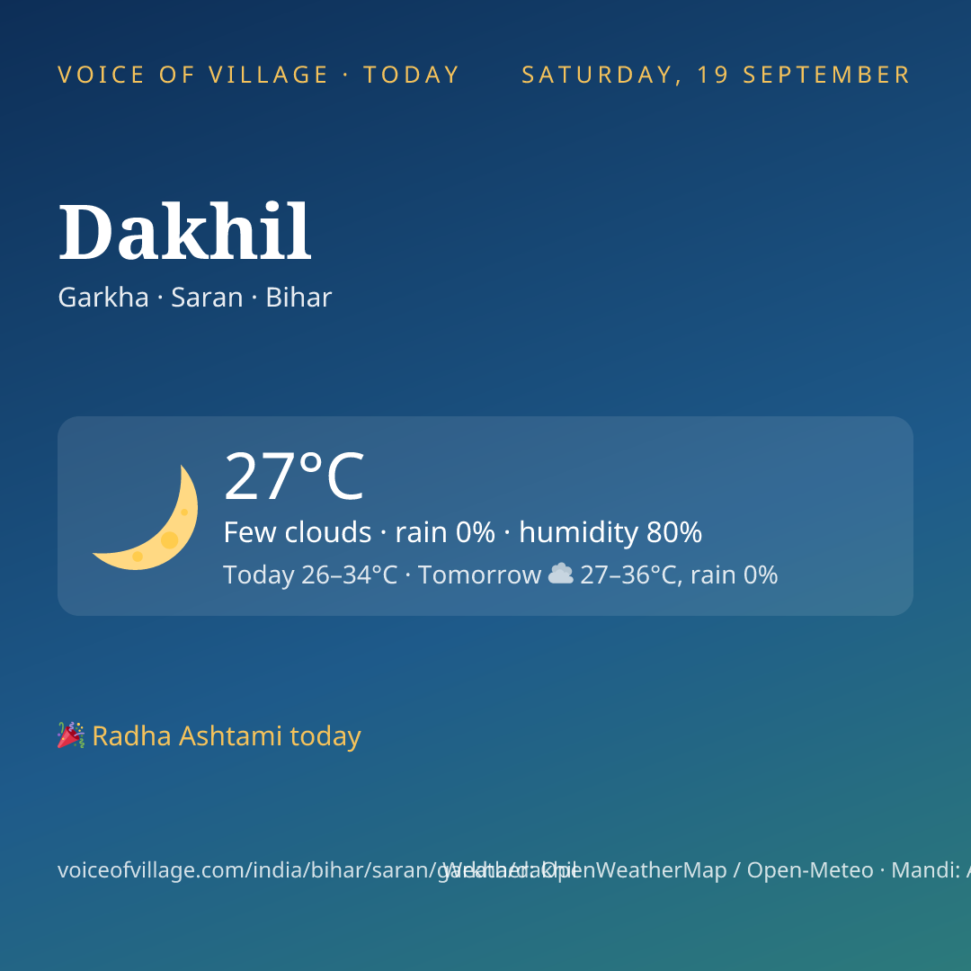 Dakhil today
