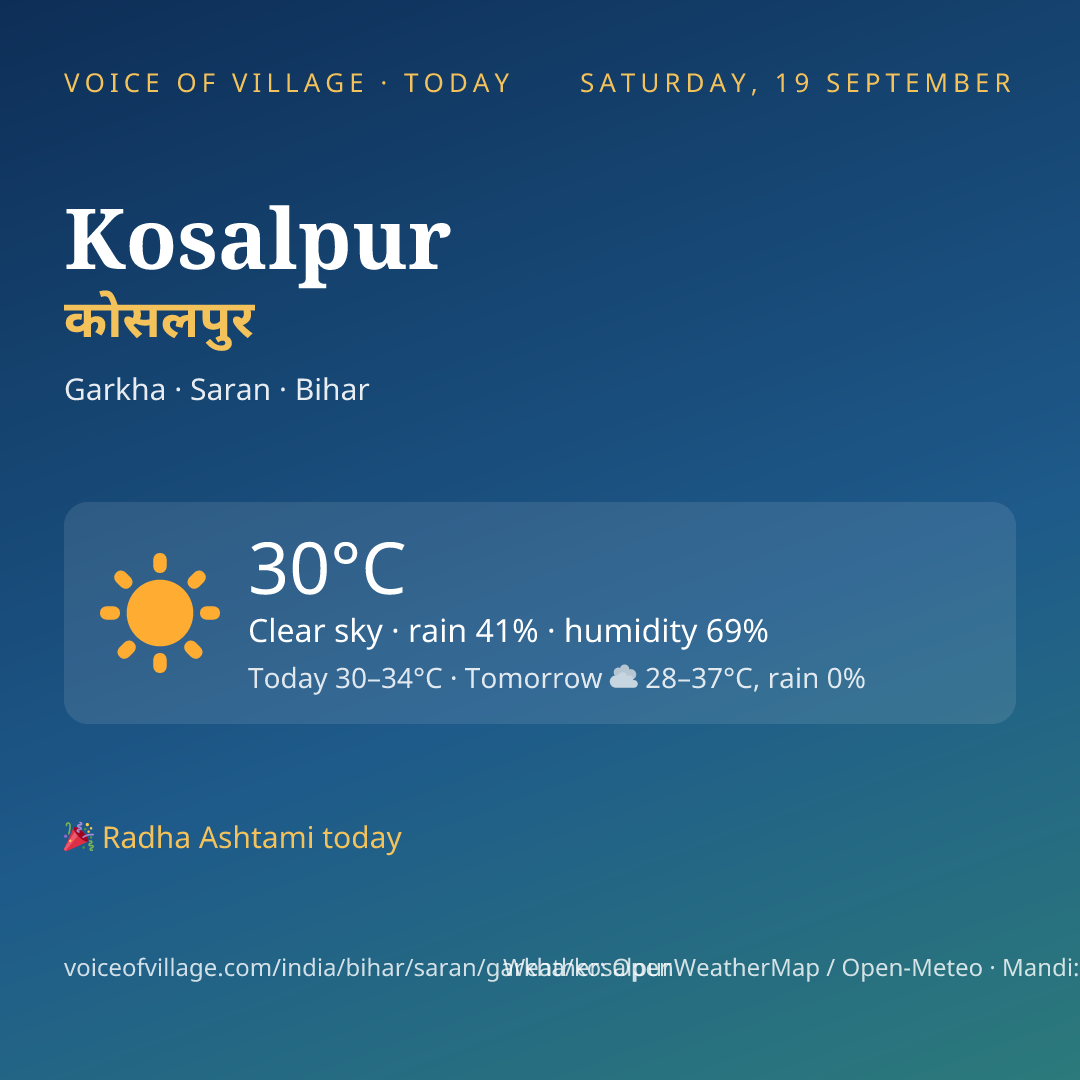 Kosalpur today