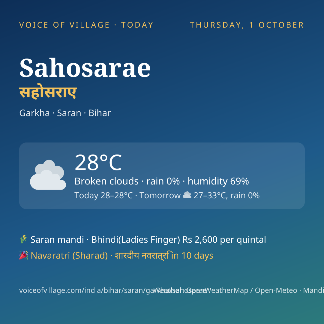 Sahosarae today