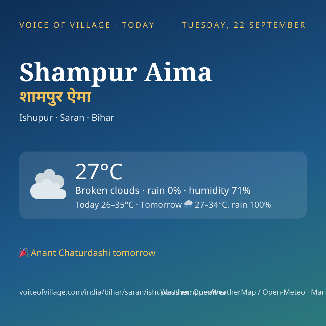 Shampur Aima today