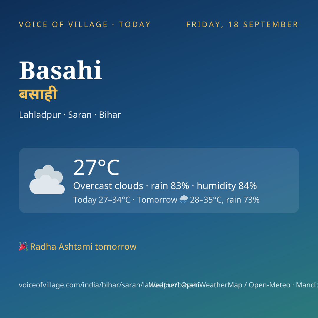 Basahi today