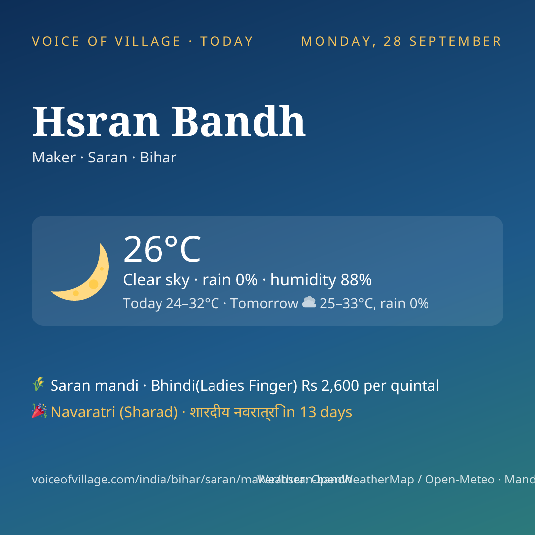 Hsran Bandh today