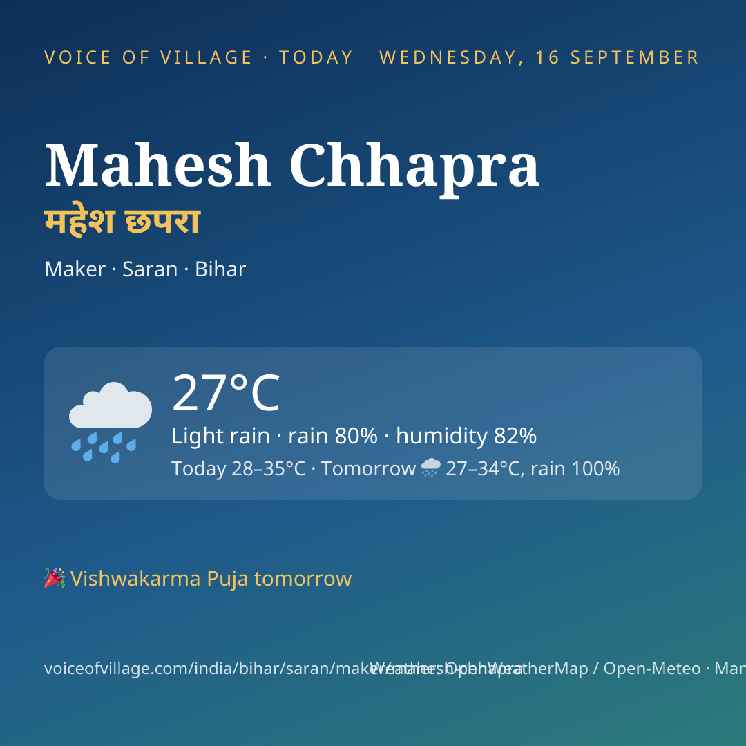 Mahesh Chhapra today