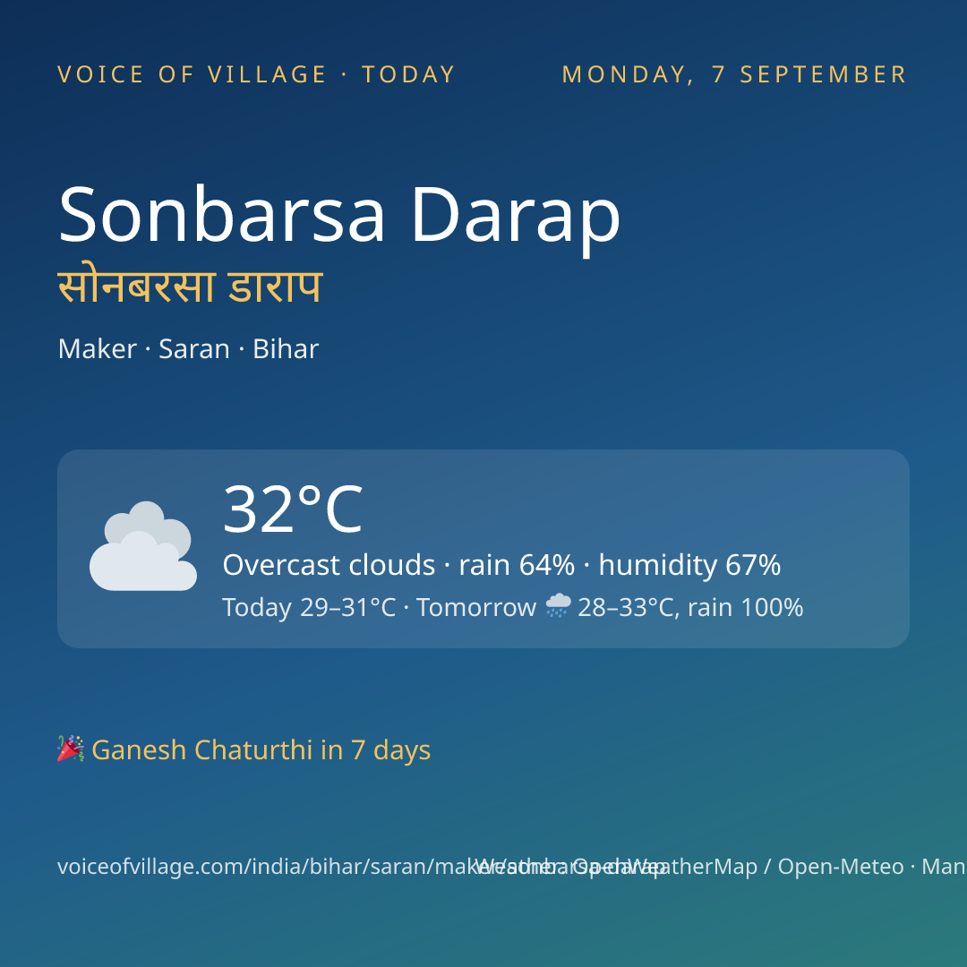 Sonbarsa Darap today