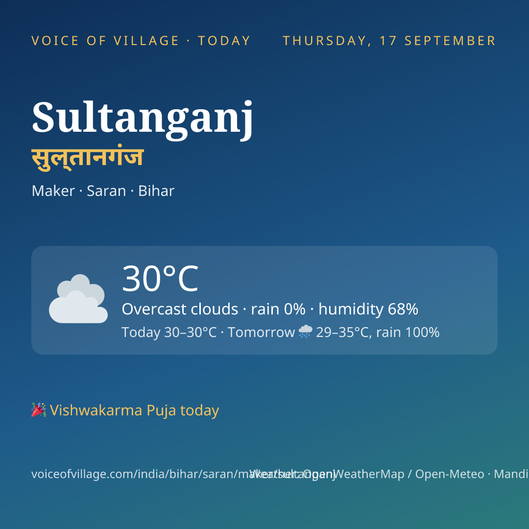 Sultanganj today