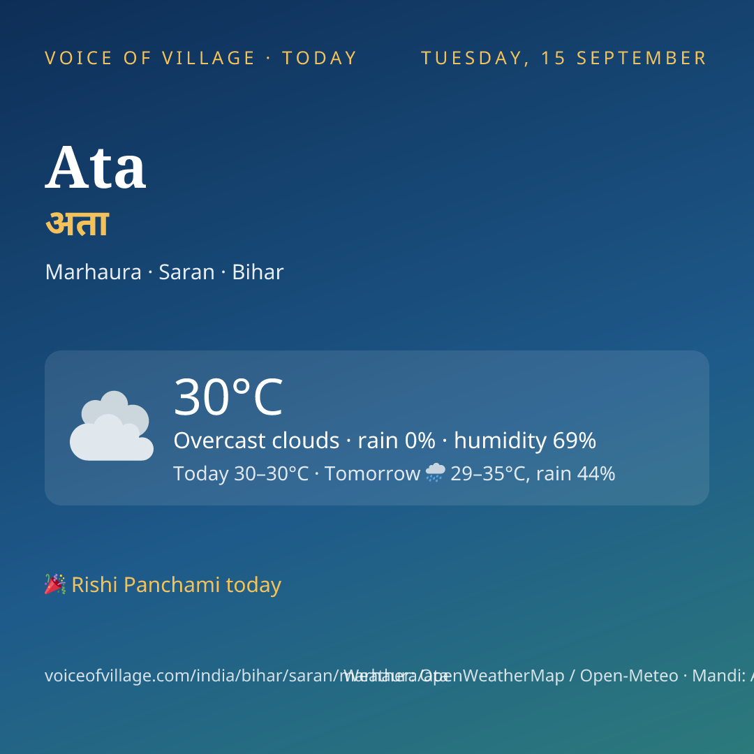 Ata today
