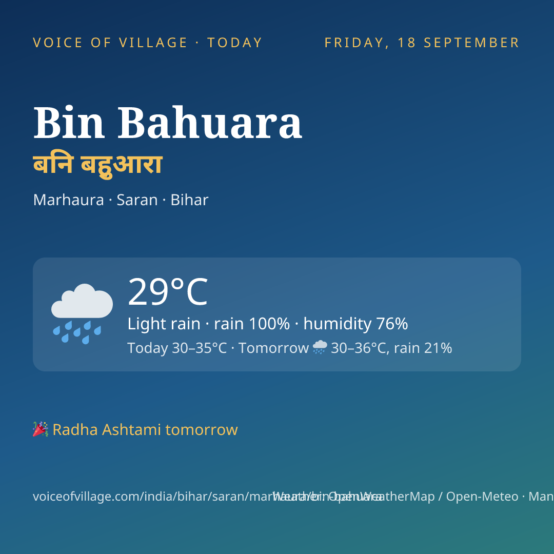Bin Bahuara today