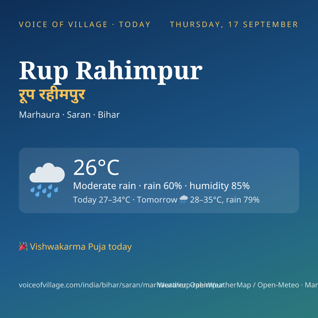 Rup Rahimpur today