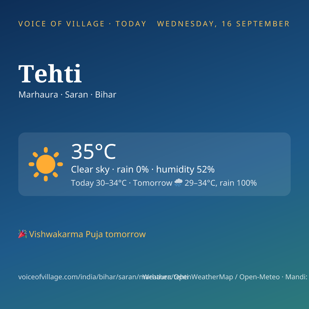 Tehti today
