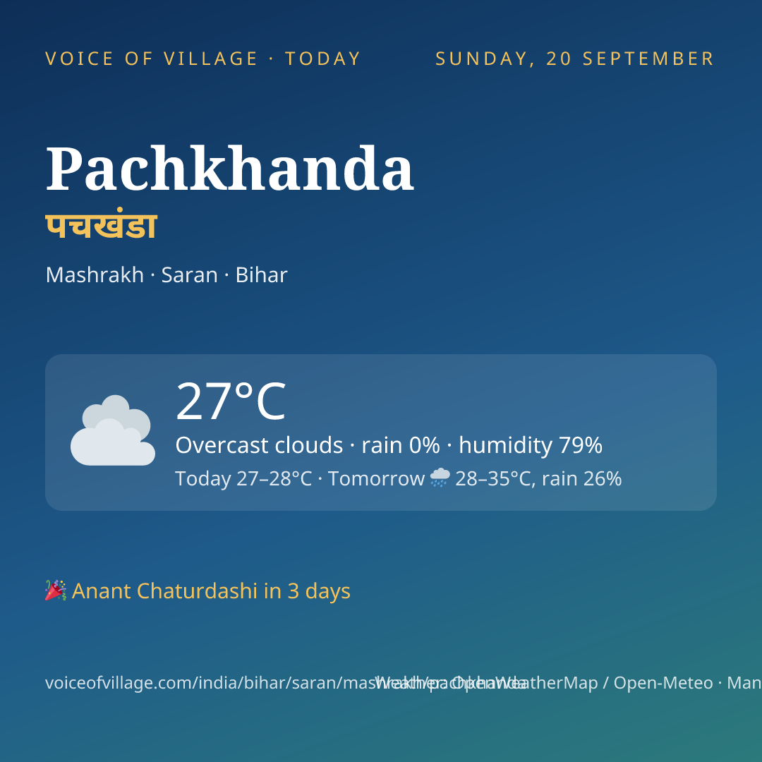 Pachkhanda today
