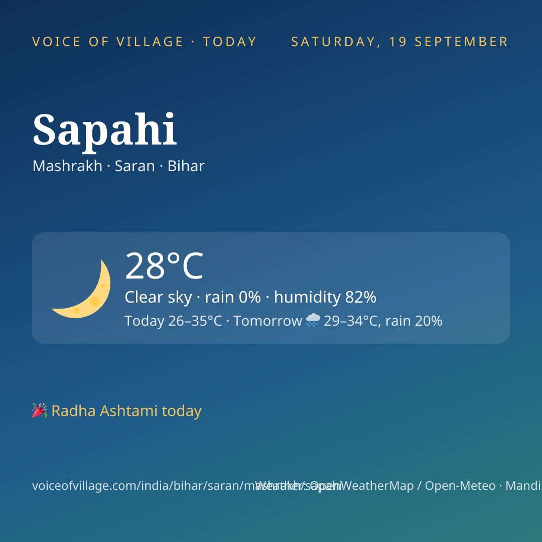 Sapahi today