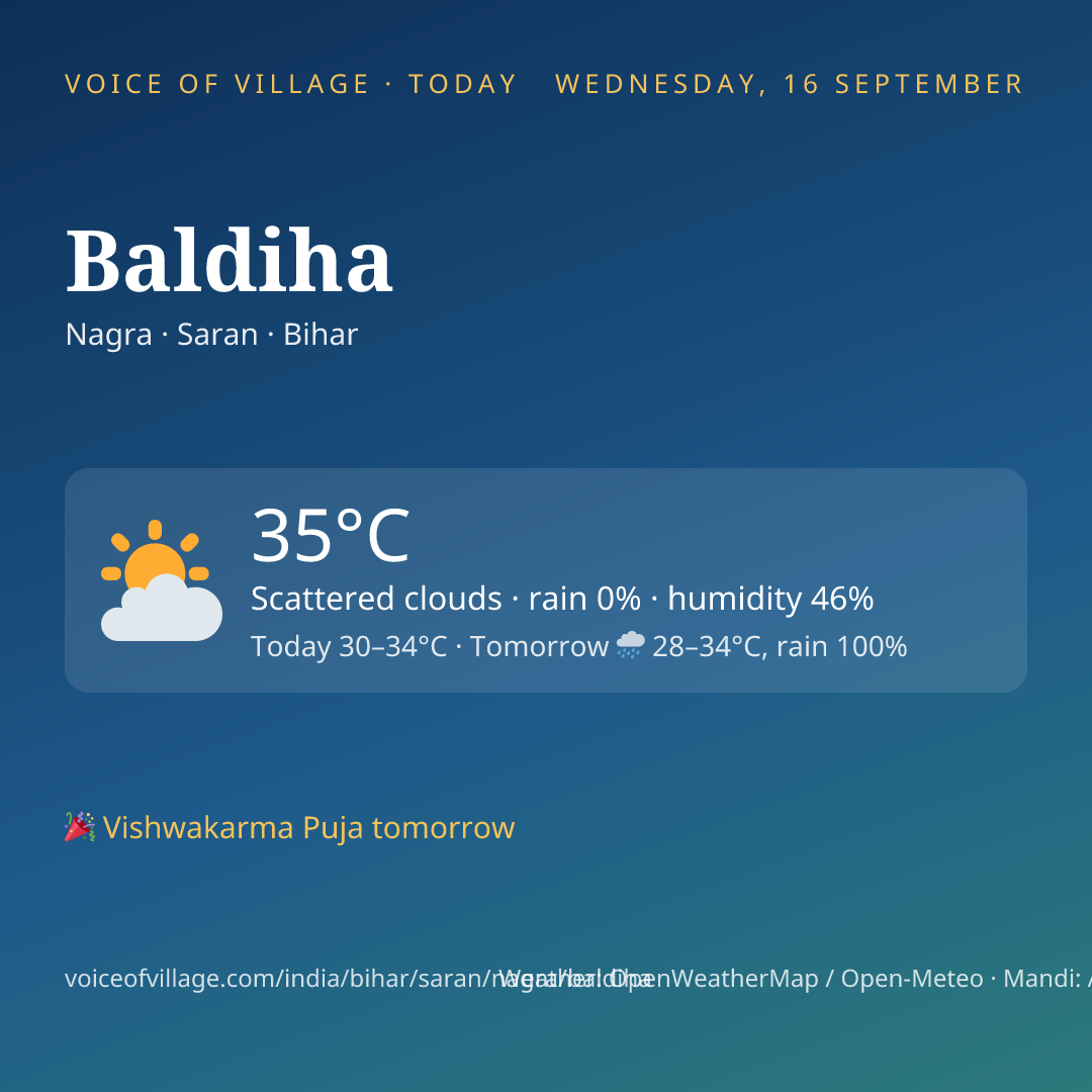 Baldiha today
