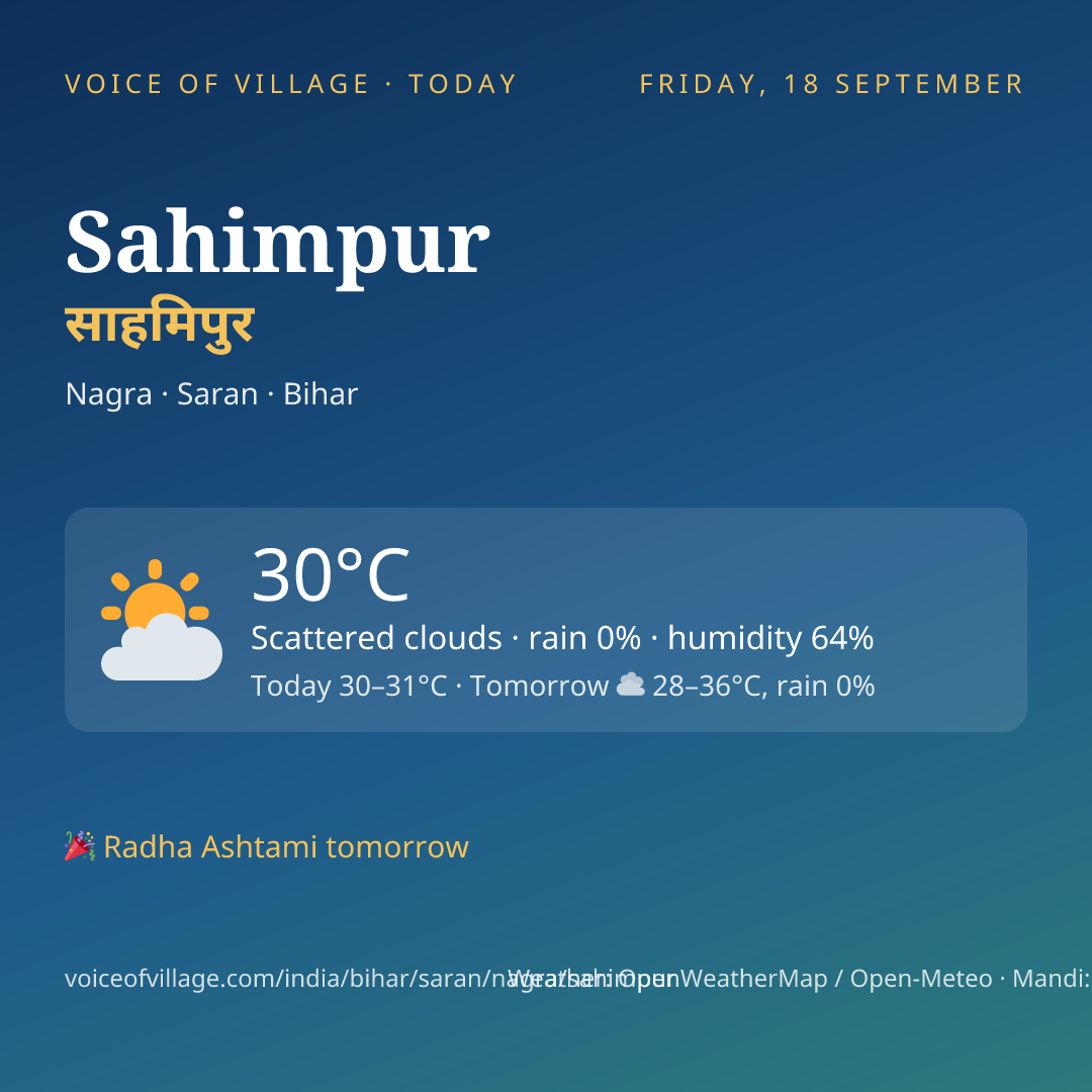 Sahimpur today