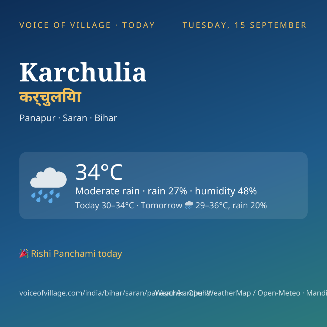 Karchulia today