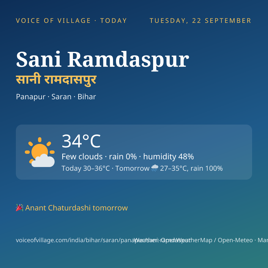 Sani Ramdaspur today