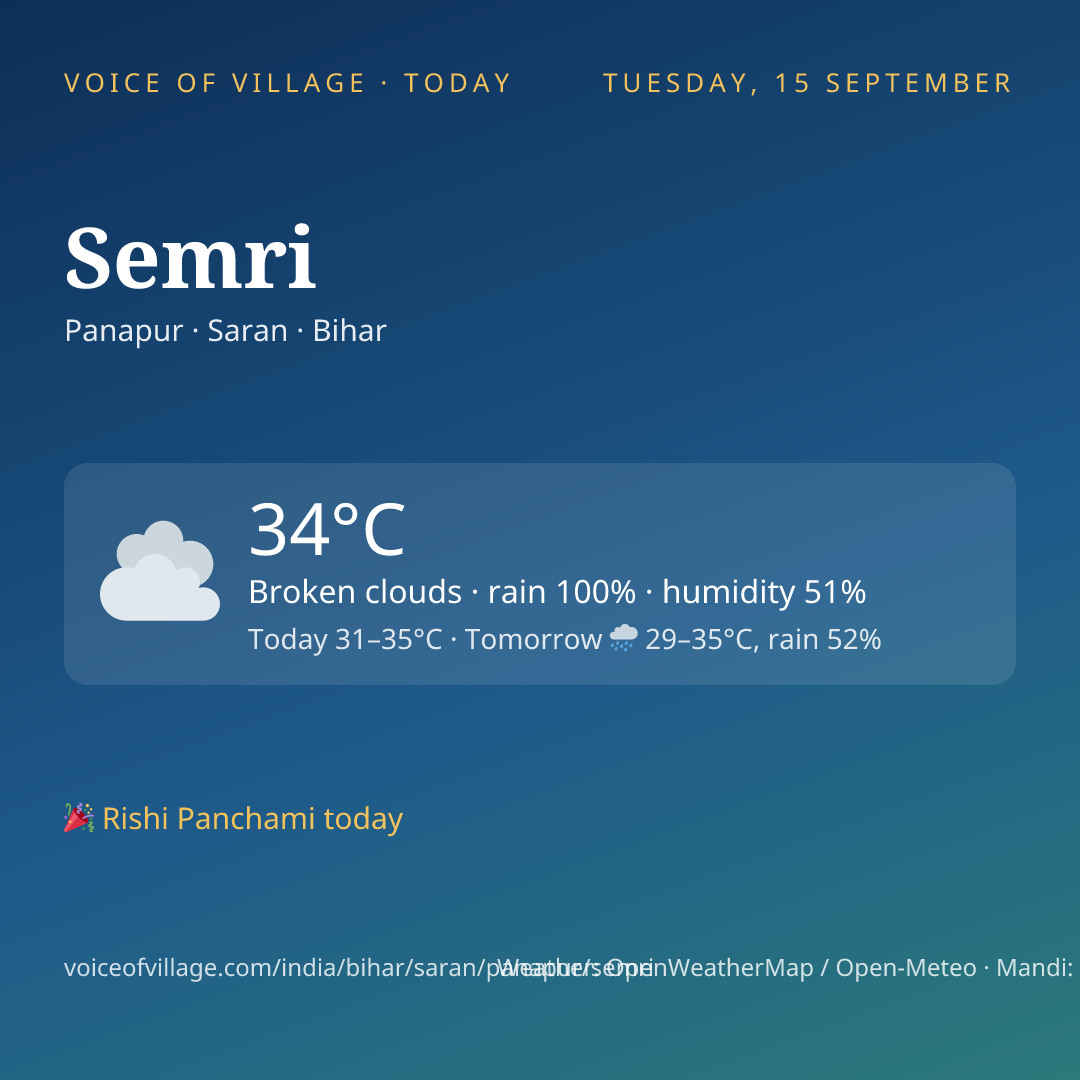 Semri today