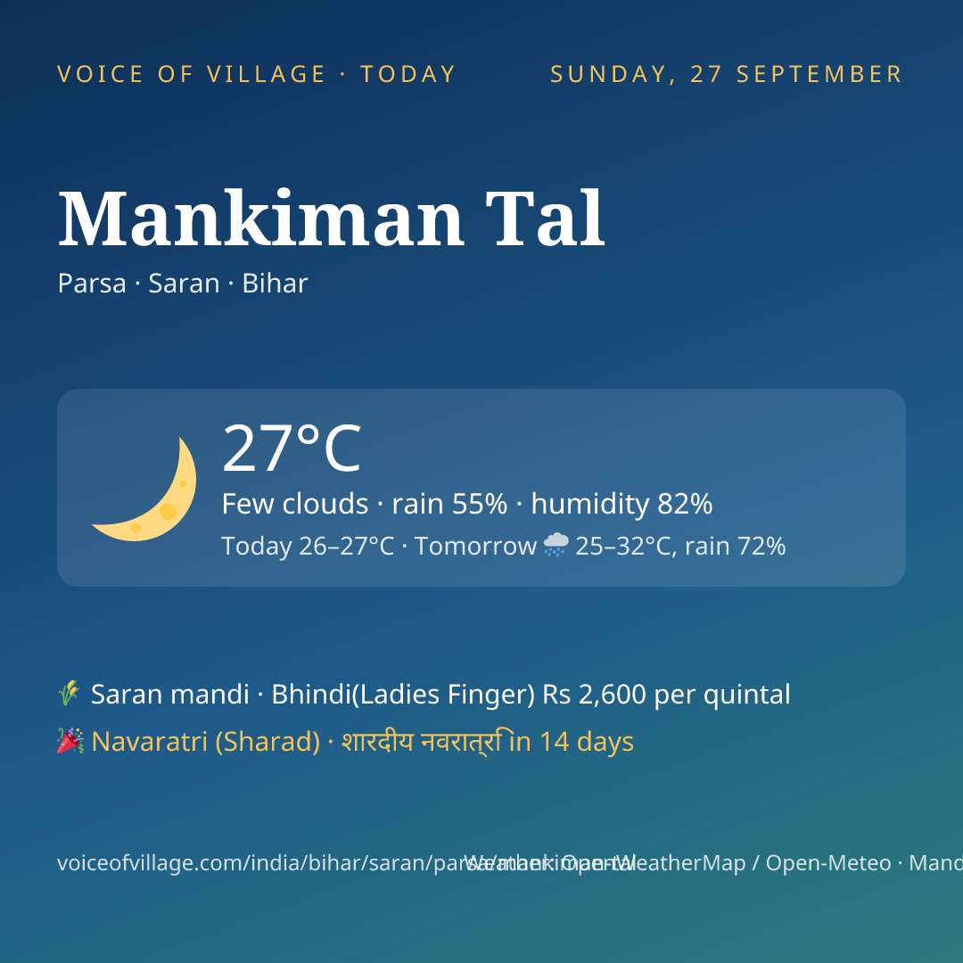 Mankiman Tal today