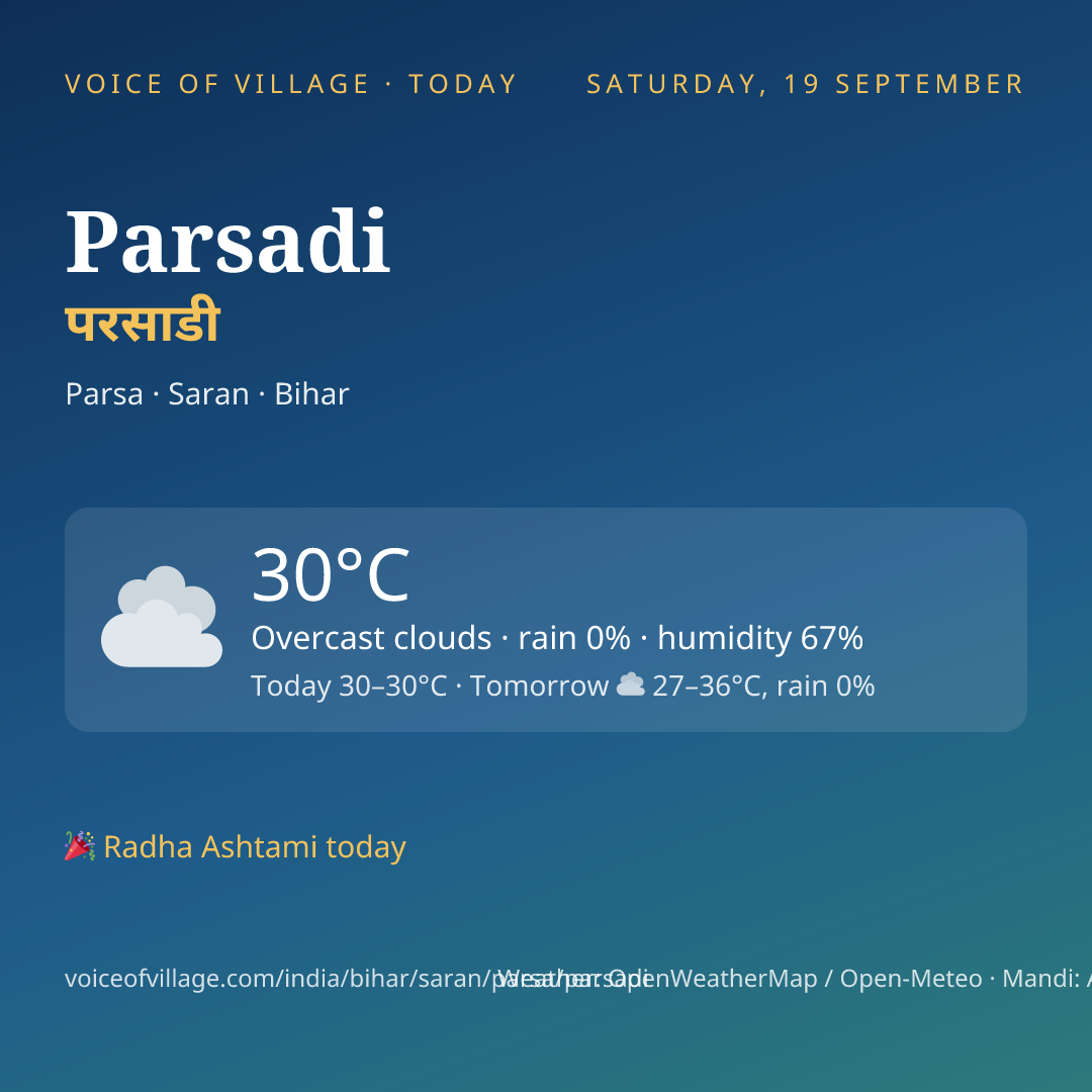Parsadi today