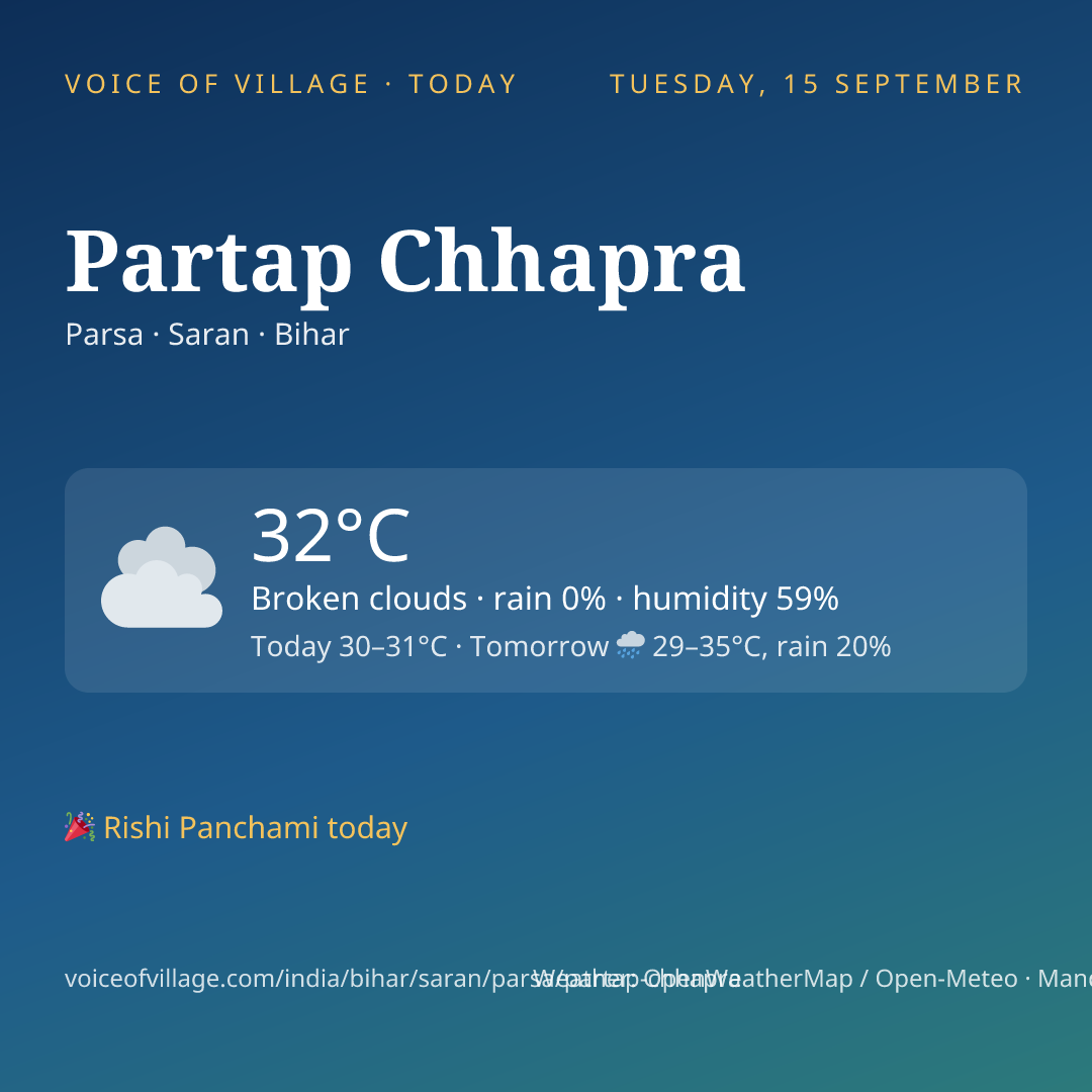 Partap Chhapra today