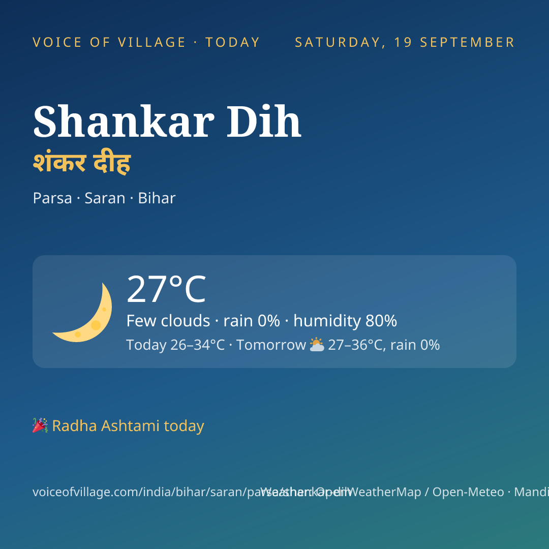 Shankar Dih today