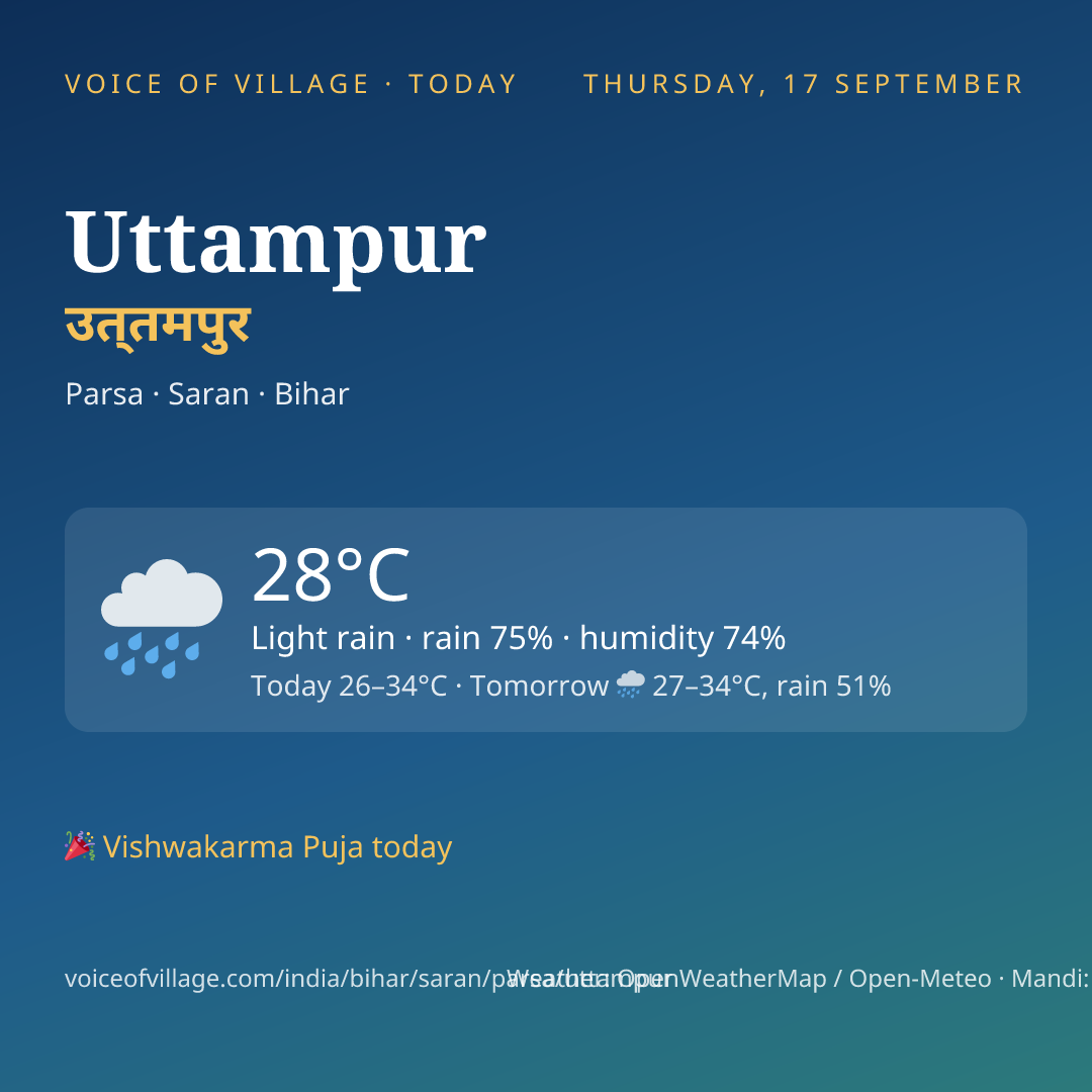 Uttampur today