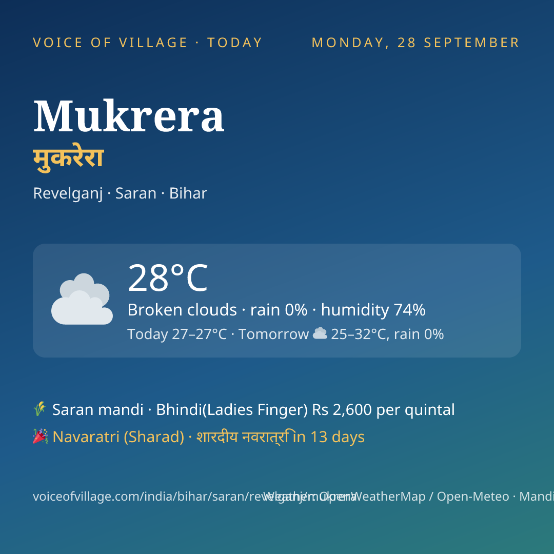 Mukrera today