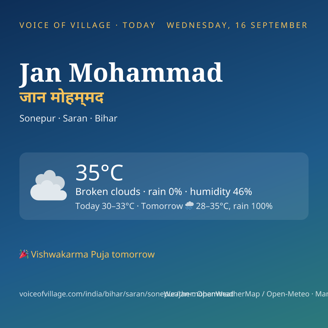 Jan Mohammad today