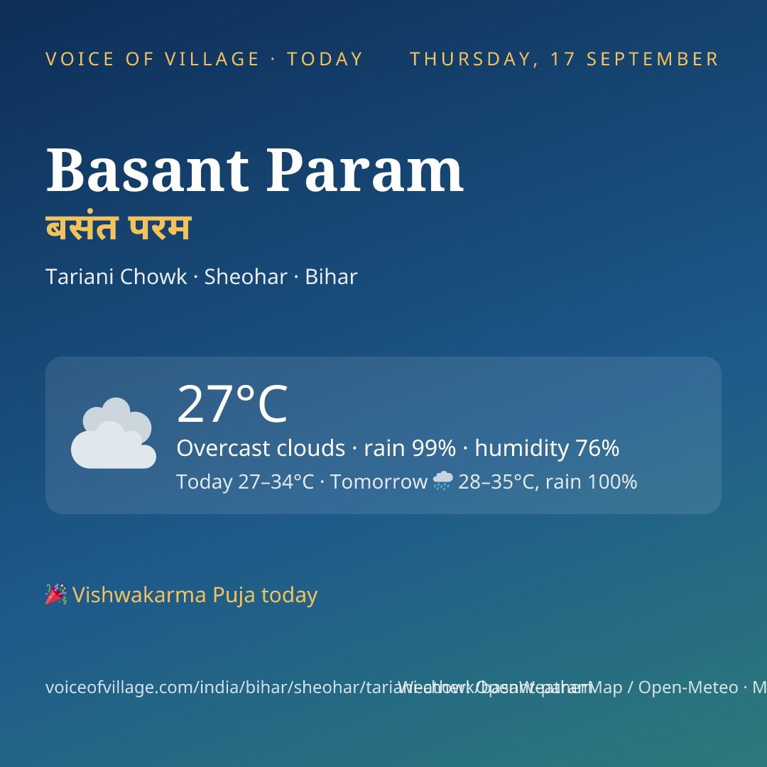 Basant Param today