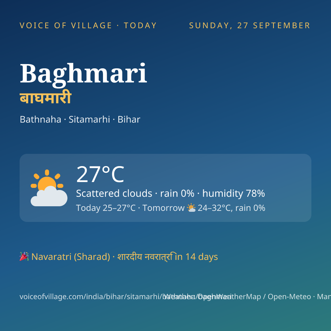 Baghmari today