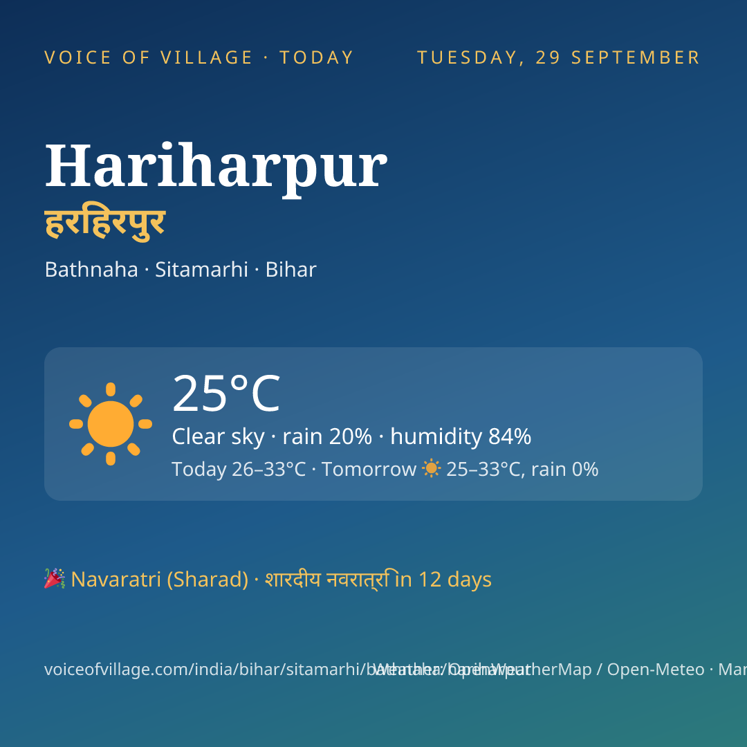 Hariharpur today