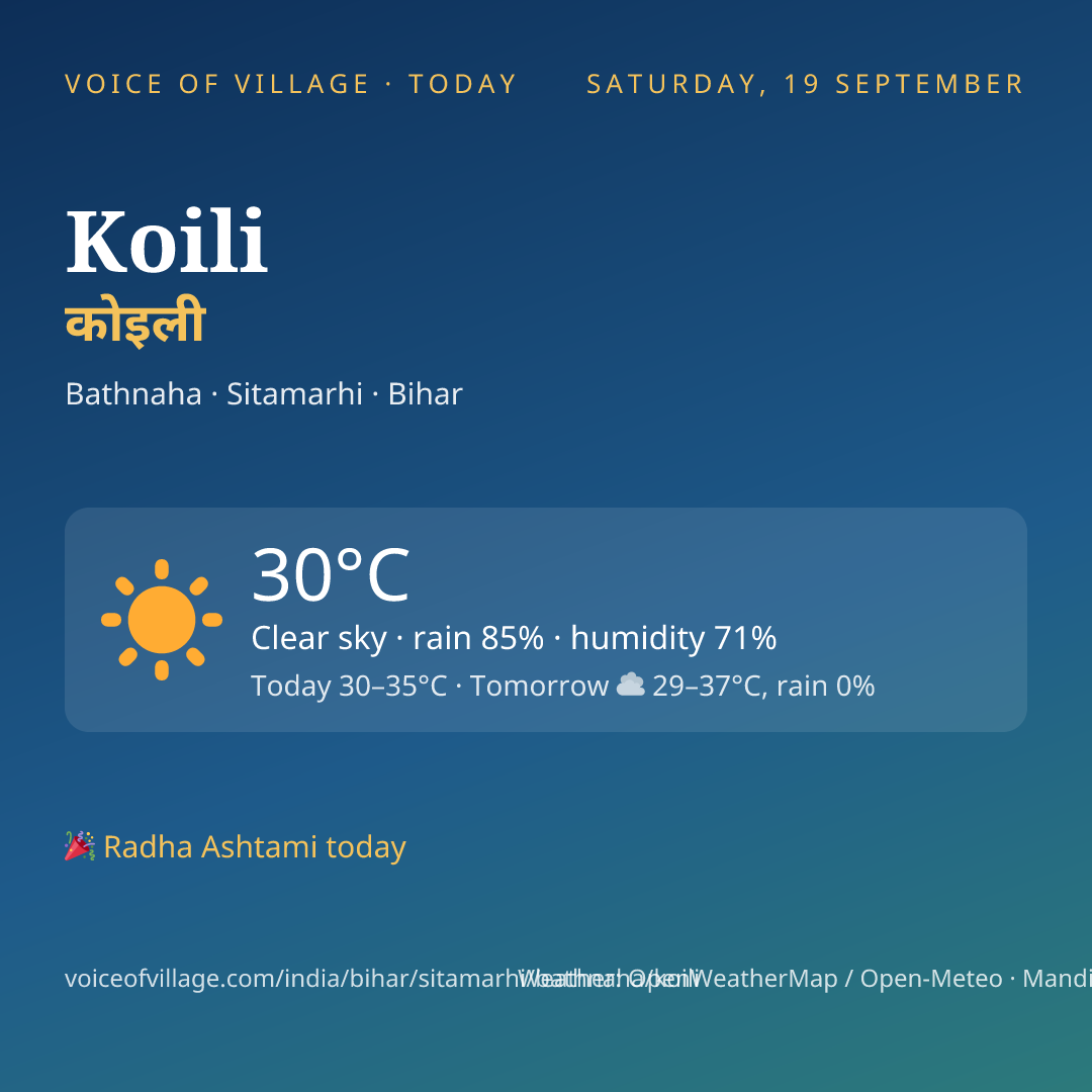 Koili today
