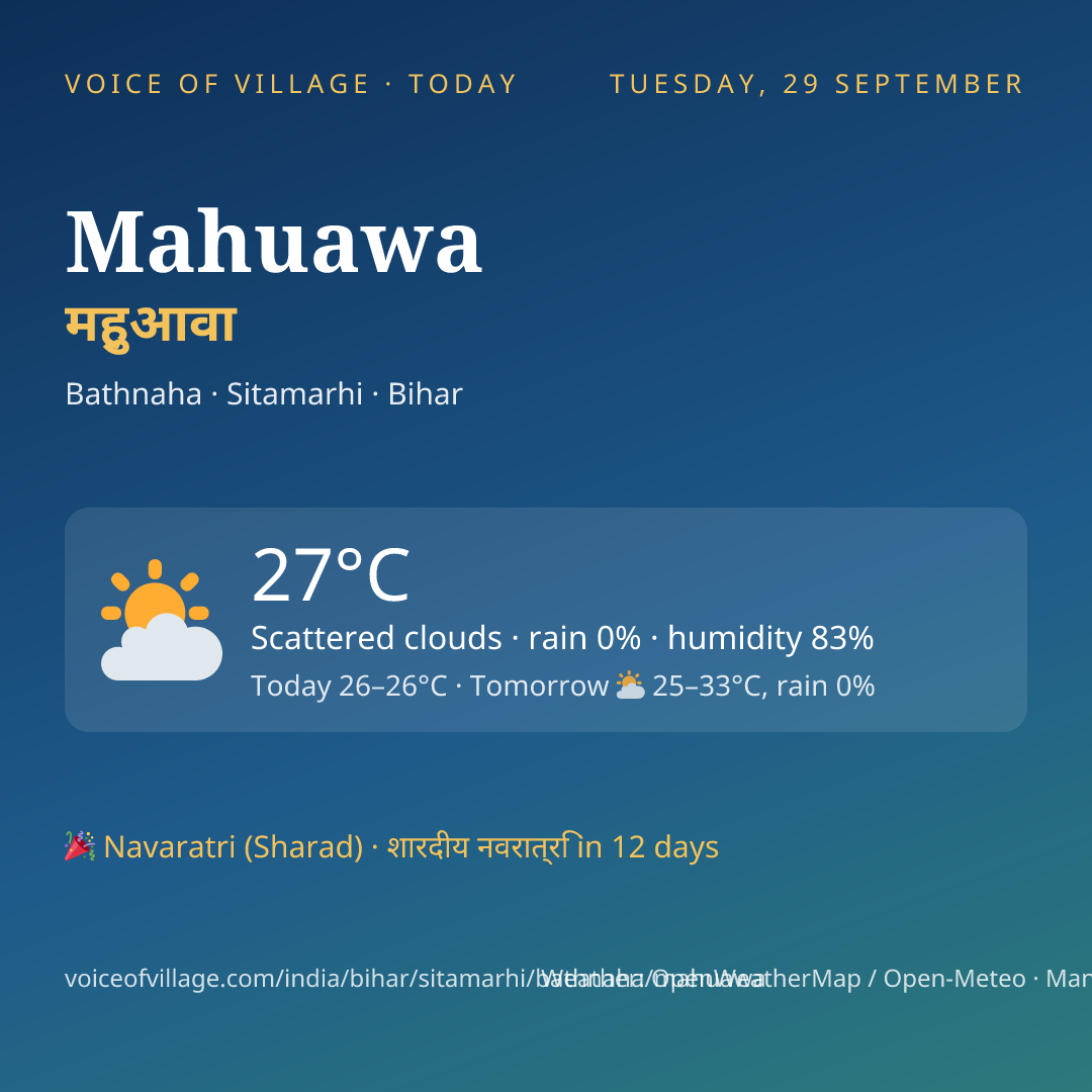 Mahuawa today