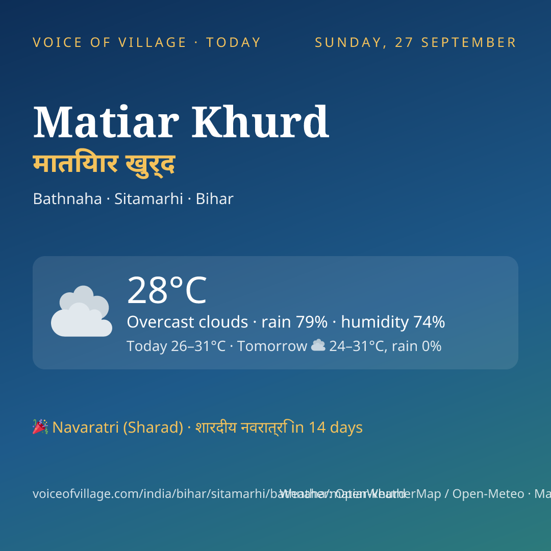 Matiar Khurd today