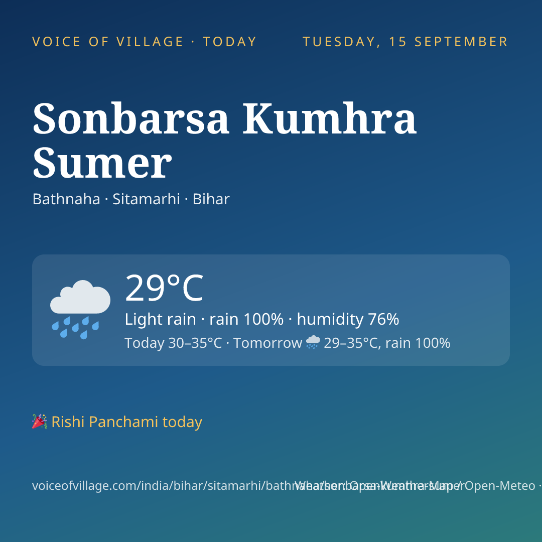 Sonbarsa Kumhra Sumer today