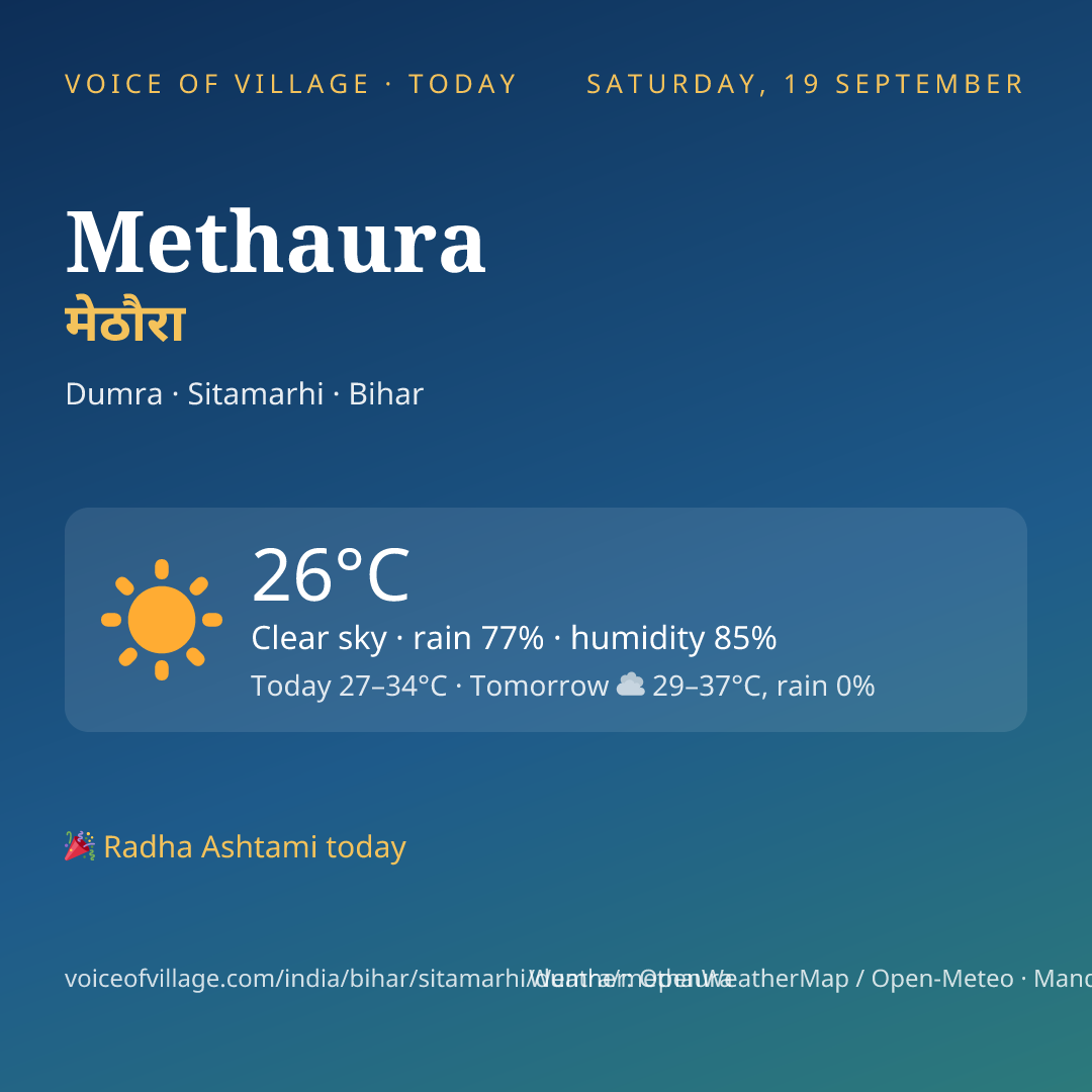 Methaura today