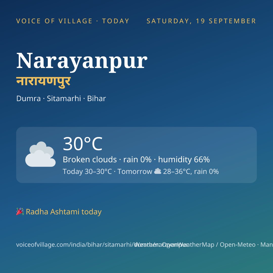 Narayanpur today