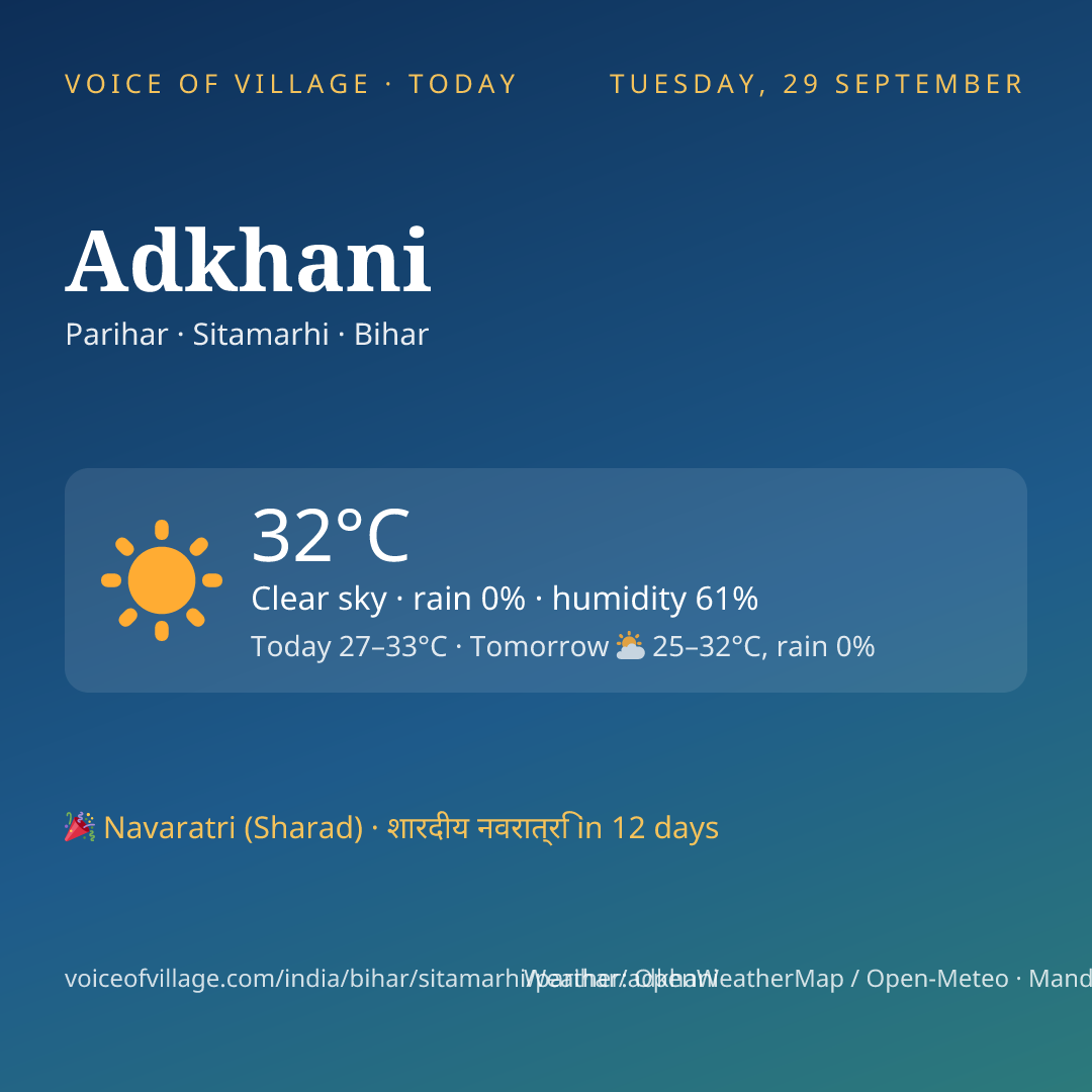 Adkhani today