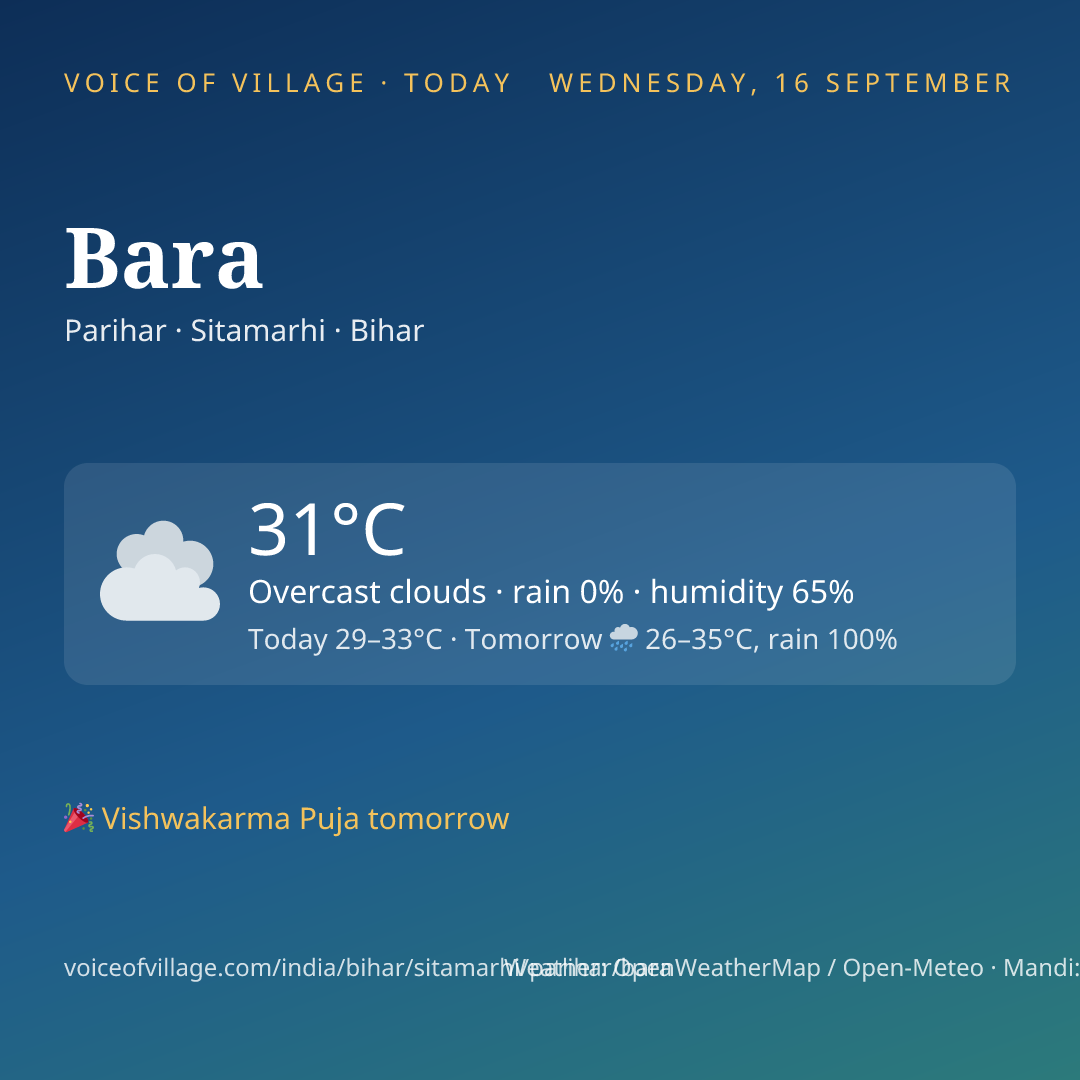Bara today
