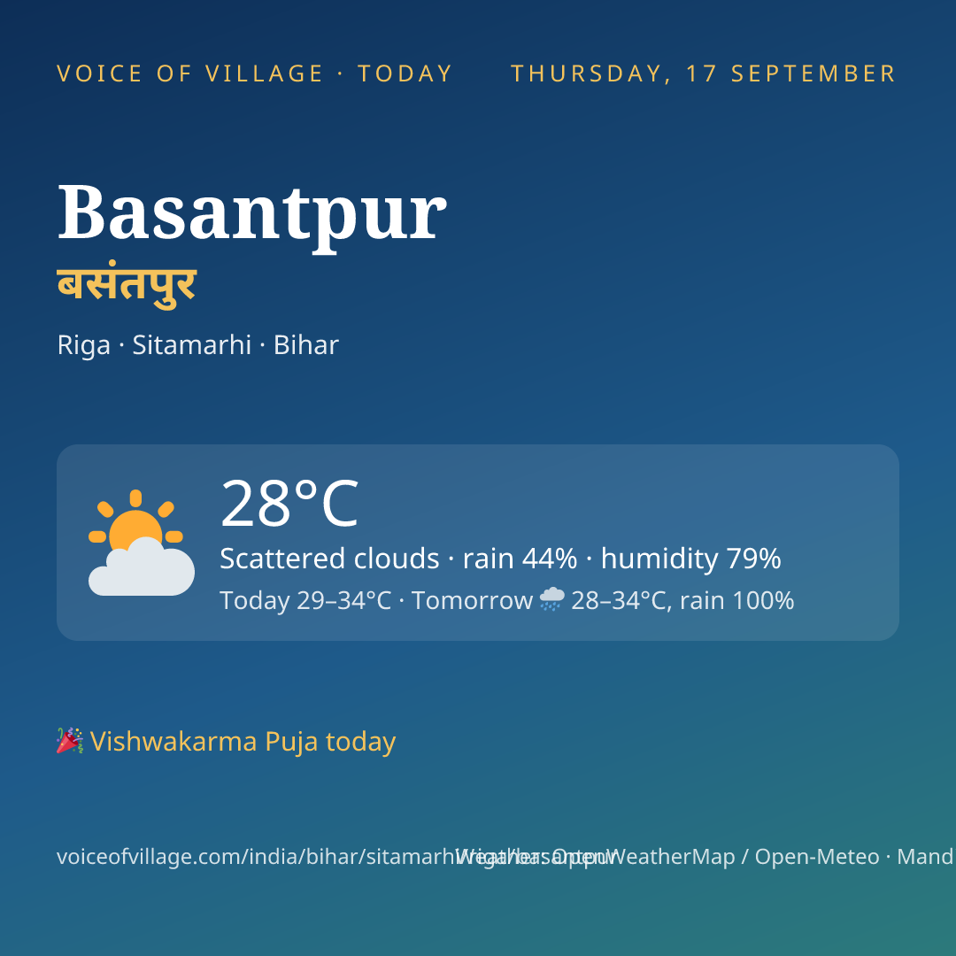Basantpur today